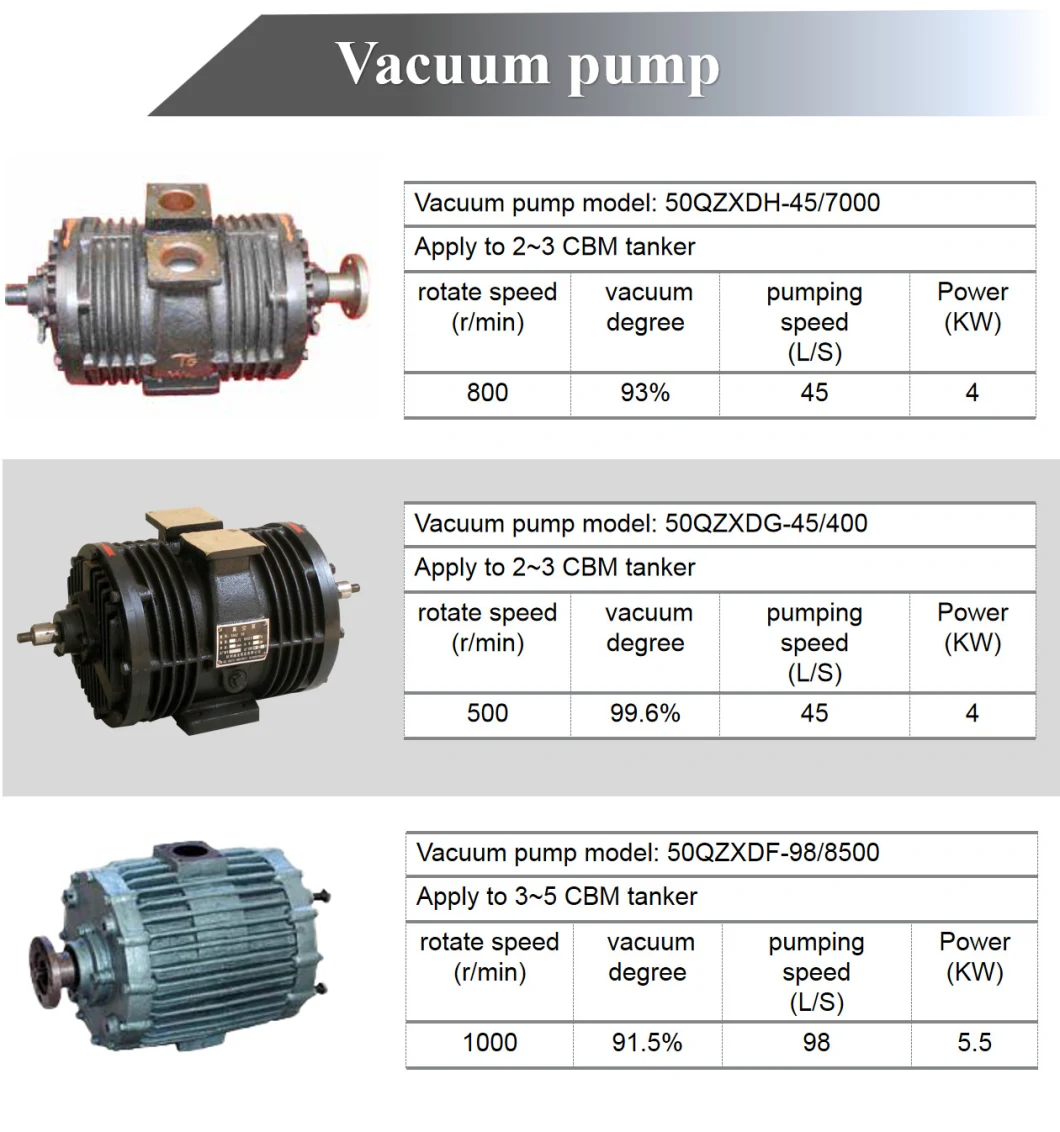 25-30cbm Shacman Special Vehicles Sludge Sucking Tank Sewer Cleaning Truck